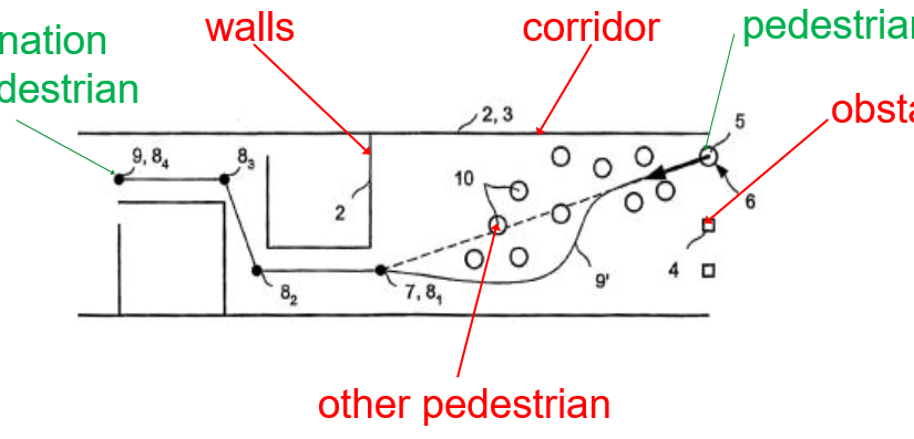 Pedestrians simulation/BENTLEY SYSTEMS – T 489/14 – 26 November 2021