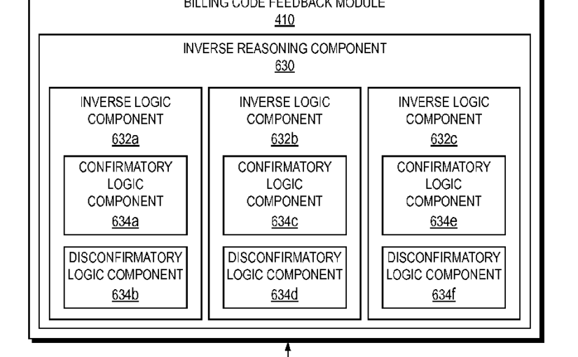 Semi-automatic answering/3M INNOVATIVE PROPERTIES – T 0755/18 – 11 December 2020