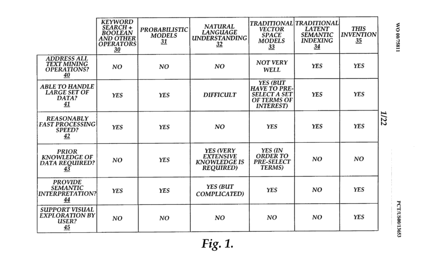 Text mining/BOEING – T 1416/06 – 24 April 2009